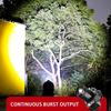 Powerful LED Motion Sensor Headlamp 18650 Rechargeable COB Headlight High Power Flashlight for Fishing Camping Hiking Running Outdoor Emergency