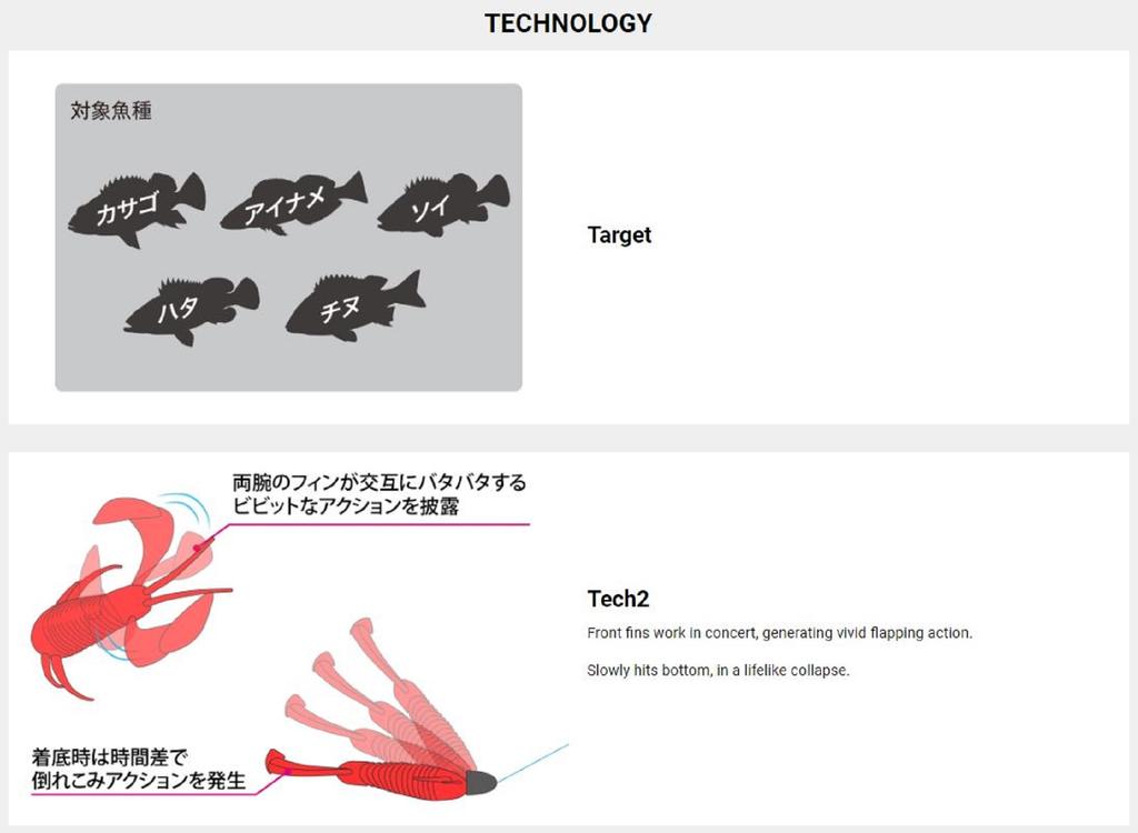 Megabass Soft Lure Rock Hog 3 Inch Chart Green Gold F (0118)