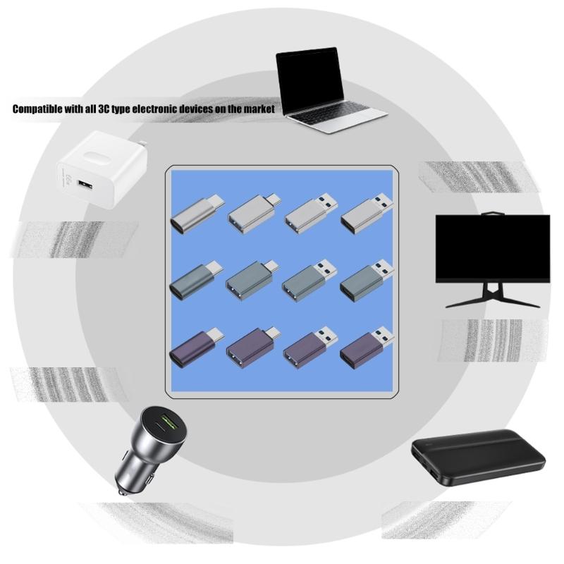 Universal Data Protections Adapter Metal Construction Data Blocker USB /Type c Port Data Leakage for Multiple Devices