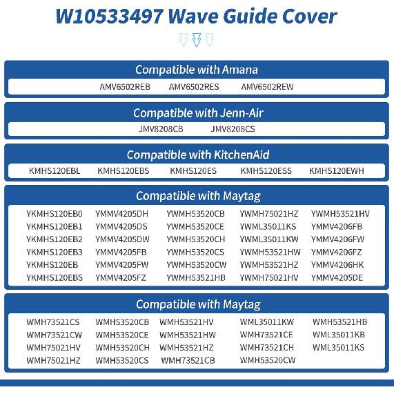 W10533497 3021428 Microwave Inlet Cover Replacement Compatible with Whirlpool Maytag WMH73521CW YMMV4205FW, WPW10533497 Microwave Oven Wave Guide