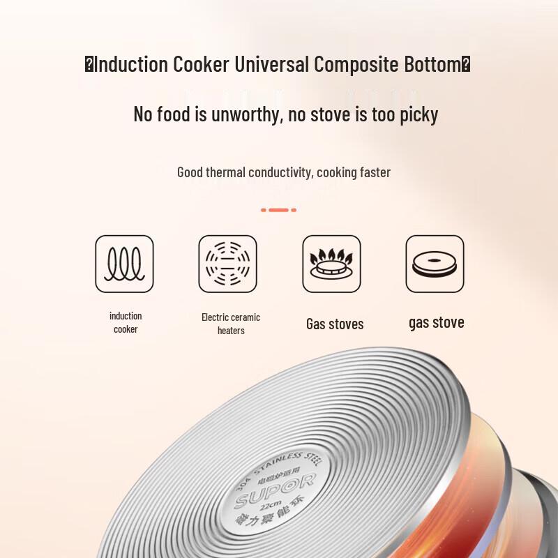 Supor Multi-Purpose Double-Layer Steamer Pot