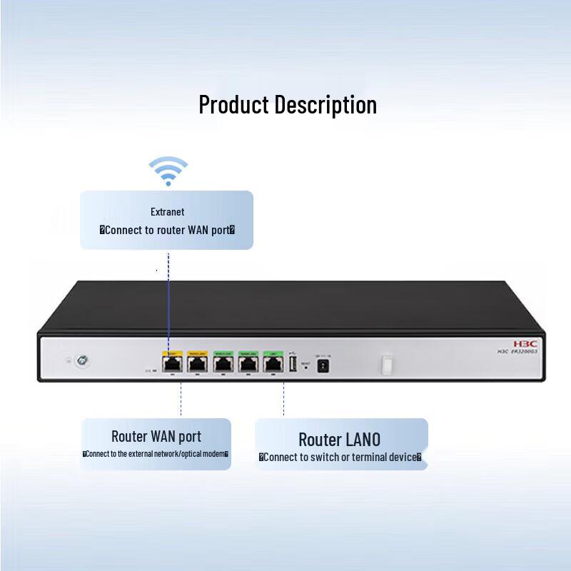 

H3C ER3200G3 Enterprise Gigabit Wired Router (CN version)