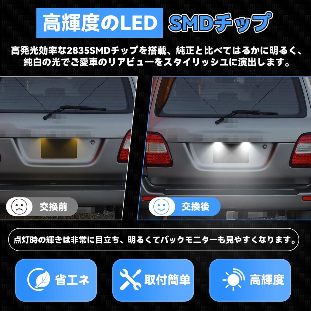 GemPro LED License Plate Lights for Toyota Crown Hybrid Mark X Land Cruiser Prado SAI Land Cruiser 210 Super 2pcs Crown, (210 Series), (120 Series),