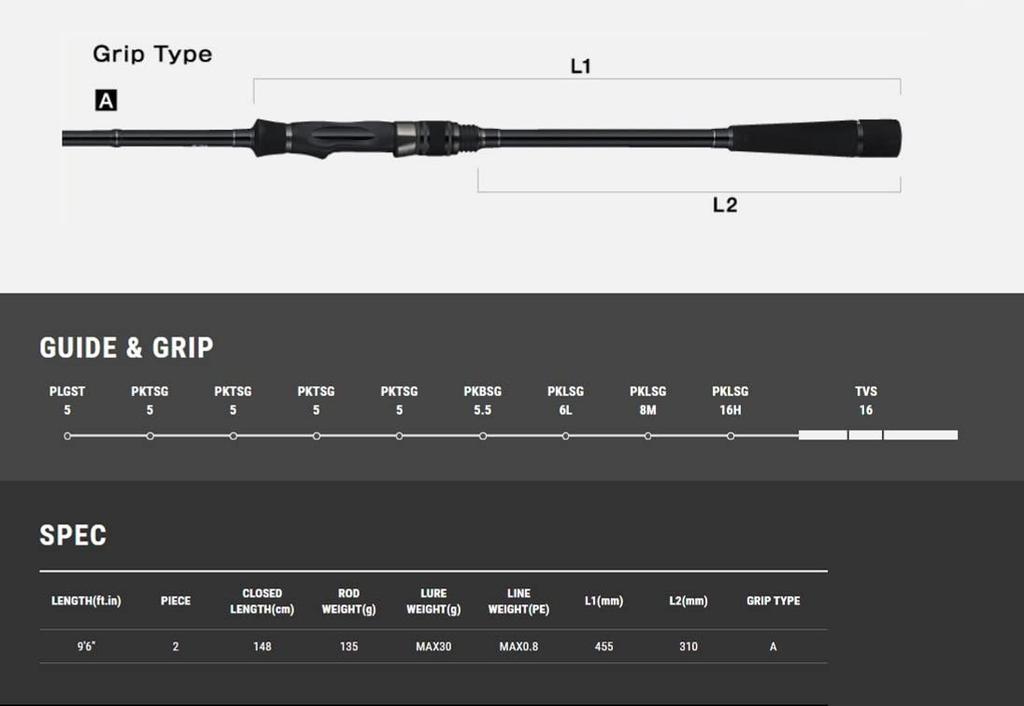 Tailwalk Micro Shore Jigging Rod SSD 96