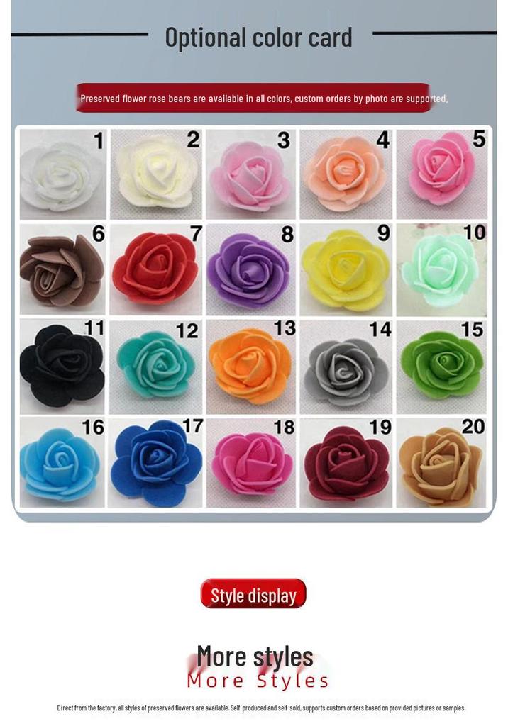 Eternal Rose Bear: Valentine's, Mother's Day & Birthday Gift, Floral Bouquet Ornament for Girlfriend.