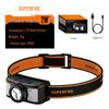 Shenhuo Rechargeable LED Headlamp