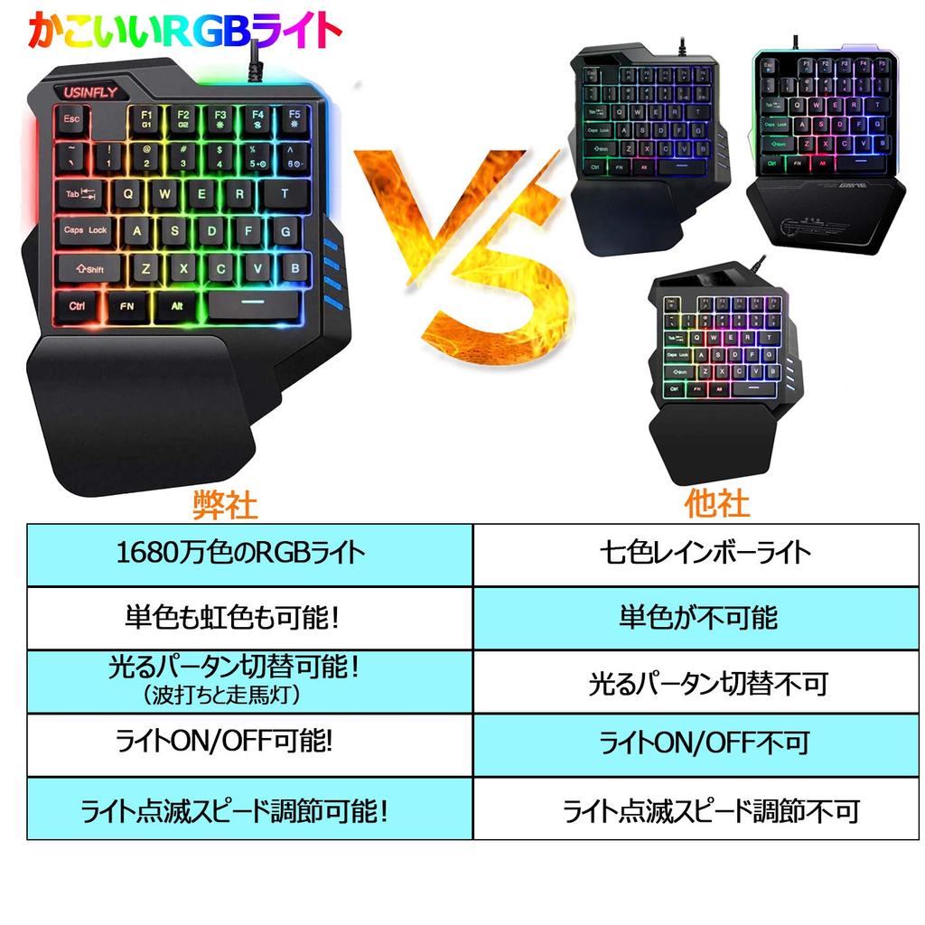 One-Handed Keyboard and Mouse Converter Set for Switch, Fortnite Keyboard, Compatible with SwitchSwitch LitePS4PS3Xbox, RGB Gaming Keyboard and Mouse