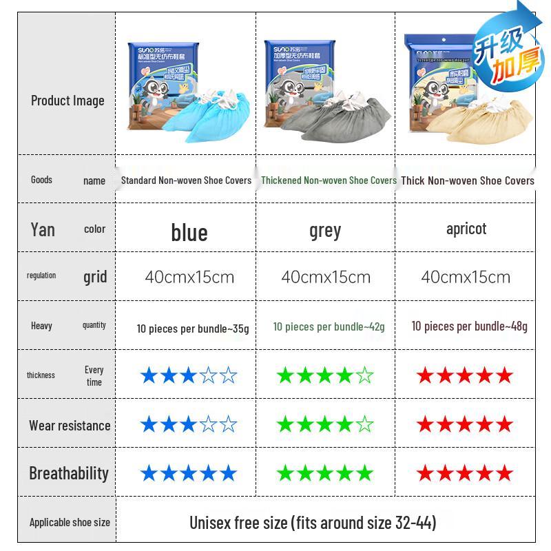 Einweg-Vlies-Überschuhe