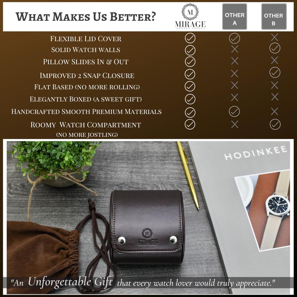 1 Watch Travel Case for Men Single Watch Case Storage Gift Idea Travel Accessory Espresso Mirage Watch Roll Cases Brown/Ivory - - - - Brown/Ivory -