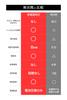 amon Emergency Signal Replacement for Vehicle Inspection Compliant IPX3 Switch Recommended by Keiichi 6904 Red Light, Flare, (Waterproof, Equivalent),