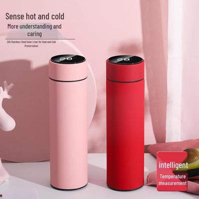 Tazze e bicchieri – Thermos