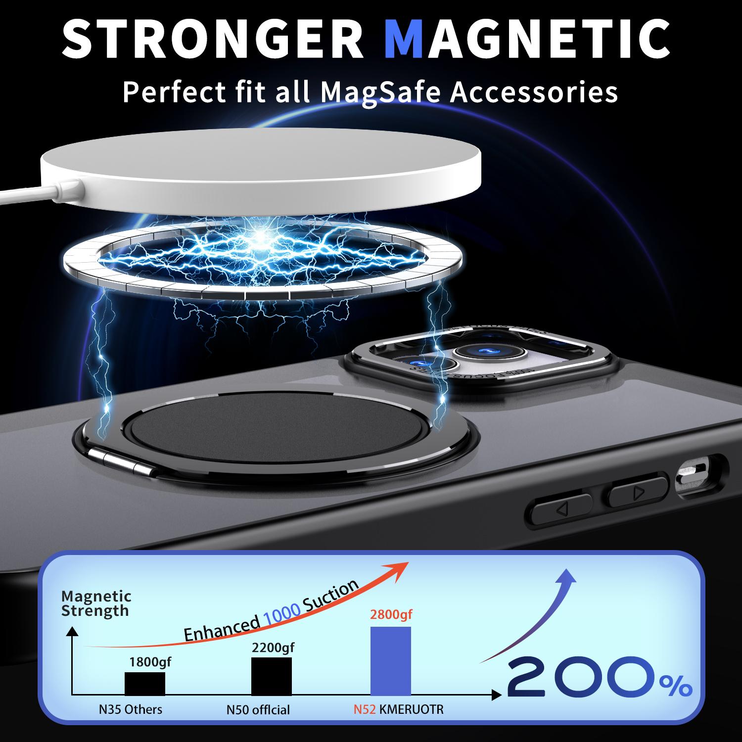 

For iPhone 11 Magnetic Phone Case Invisible Gear Ring Holder Kickstand Navy Blue