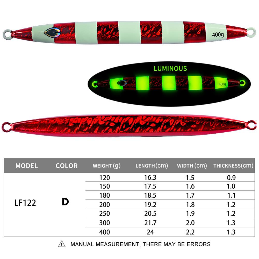 

Быстро тонущая железная пластина, свинцовая рыба, 120 г-400 г, лазерный ночник, лодка, рыбалка, морская рыбалка, маршрут, приманка 120g