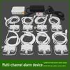 Sisteme de control acces și alarme – Alarme de casă