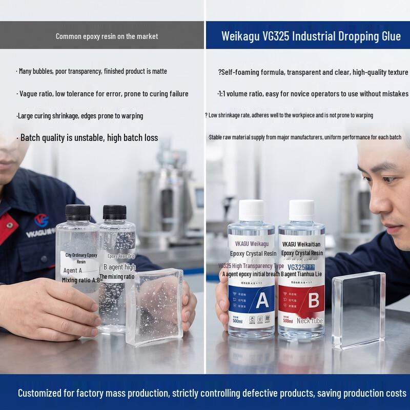 Wecagu 1:1 High Transparency Epoxy Resin for DIY Crafts