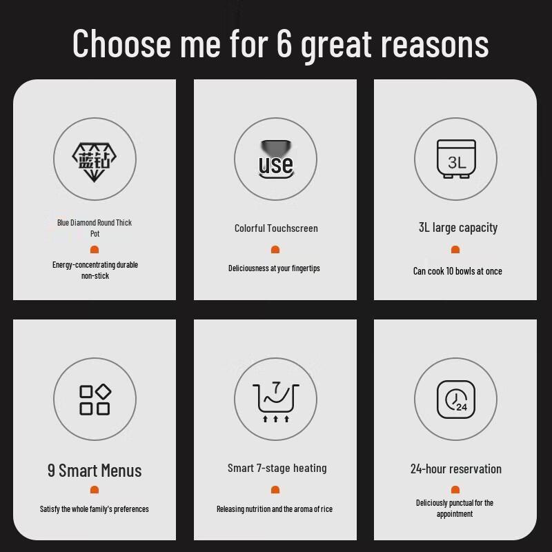 Supor 3L Smart Multi-Function Electric Rice Cooker