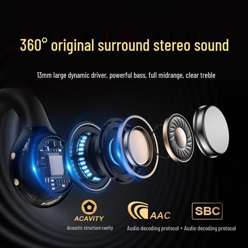 Aigo TJ170 Open-Ear Clip-On TWS Bluetooth-Ohrhörer
