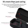 1-3Pcs For ANBERNIC RG406V Portable Organizer Bag Shockproof Handheld Game Console Case with Mesh Protective Travel Cover