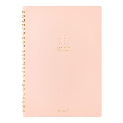 Cadernos e blocos de notas – Blocos de notas