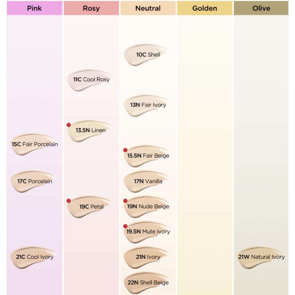 

TIRTIR TIRTIR Mask Fit AI Filter Cushion 18г 19N Nude Beige