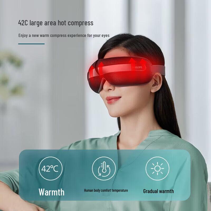 Philips Smart Eye Massager PPM3202E CN Plug (adapter Included)