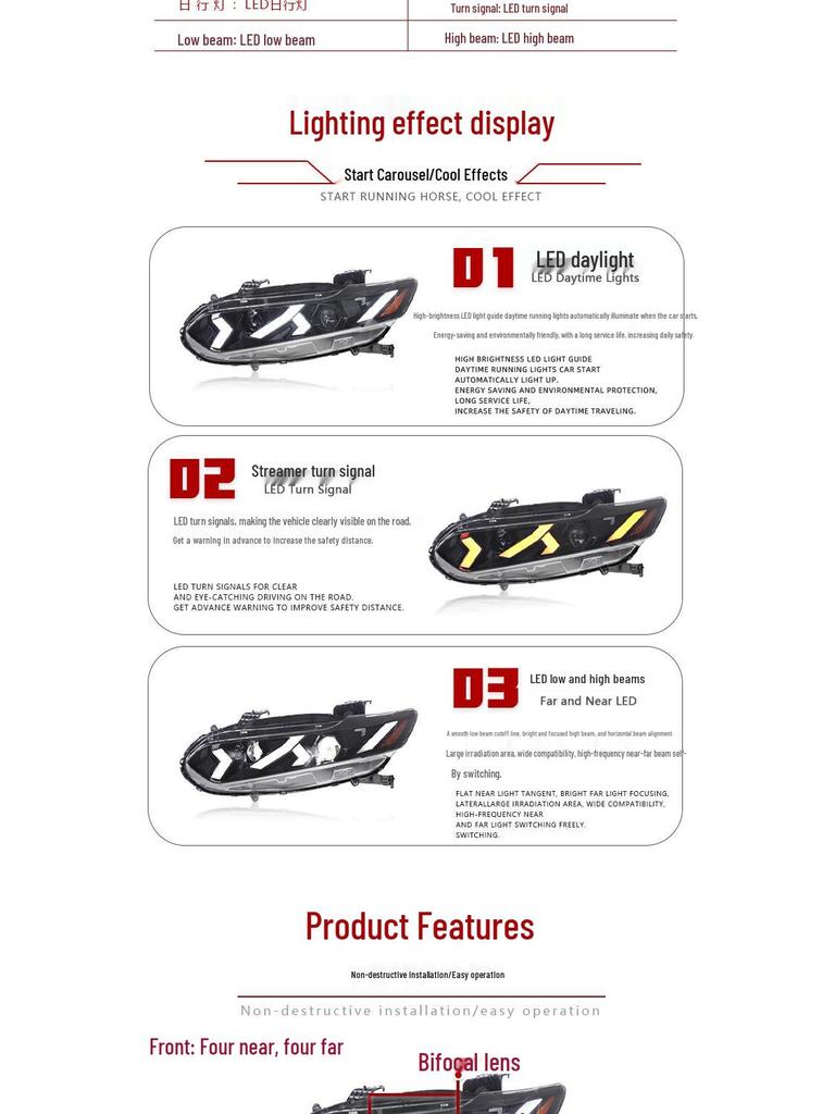 19-22 Honda Inspire Headlight Assembly: Lamborghini-Style LED DRLs & Flowing Turn Signals