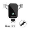 rjhwp8 For Skoda Air Outlet Gravity Phone Holder Car GPS Navigation Clamp Accessories Fabia Kamiq Superb Scala Enyaq-iV MK3 VisionS