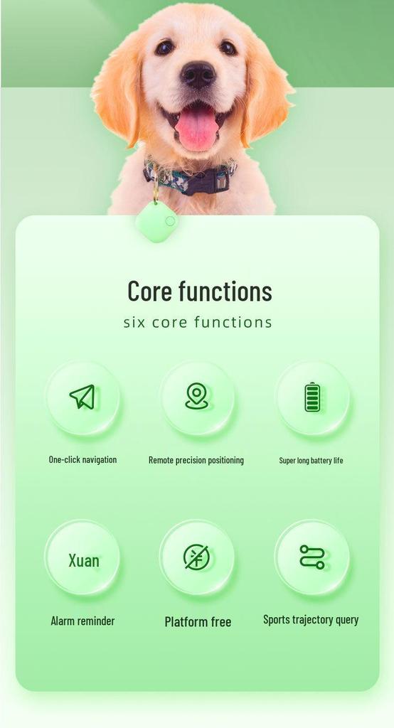 Universal Anti-Lost Device: GPS Locator for Elderly, Kids, and Pets