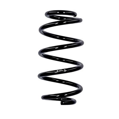 Piese de schimb – Suspensii auto