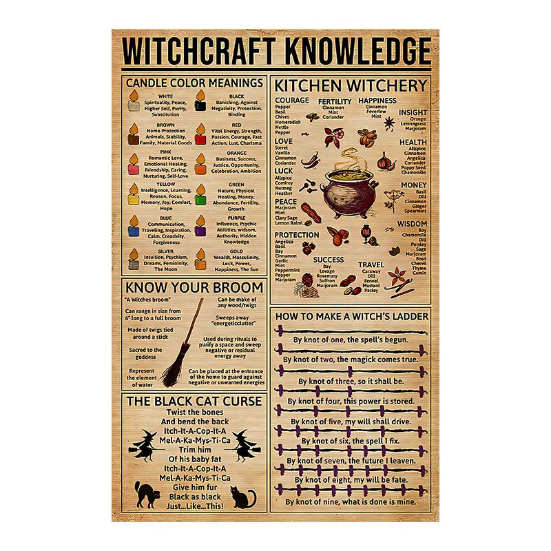 Przyprawy i Zioła Kuchenne Czarodziejstwo Czarownica Zabawa Świat Edukacja Sala Lekcyjna Nauki Infografika Blaszany Znak Świetne Retro Prezenty Wystrój Domu