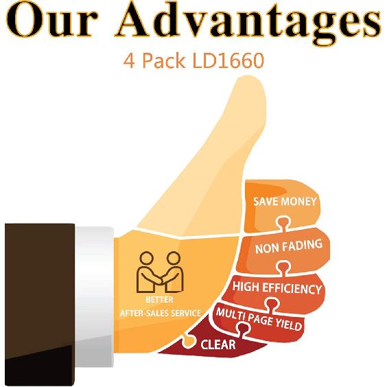 (4-Pack, B+C+M+Y) Compatible Toner Cartridge Replacement for Dell C1660 C1660W C1660cnw 1660 Printer, Sold by EasyPrint