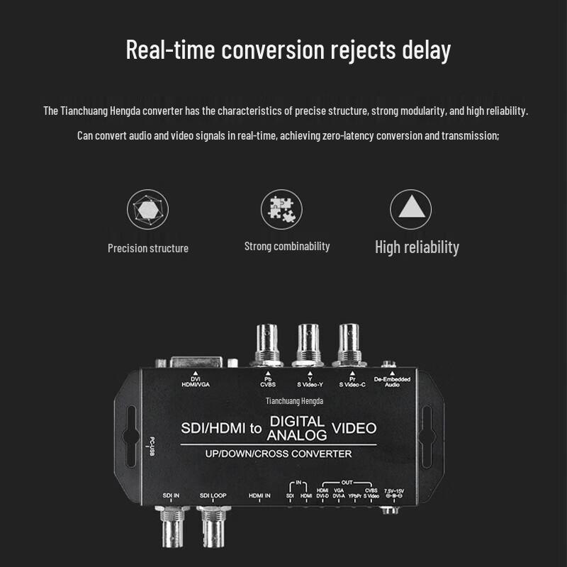 TCHD Video SDI HDMI Multi-Format HD Video Converter