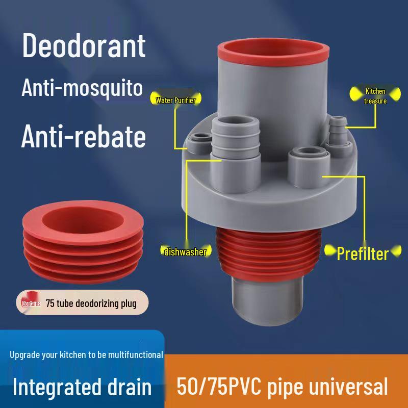 Multifunctional Kitchen Sink Drain and Odor-Proof Dishwasher Connector with Water Purifier
