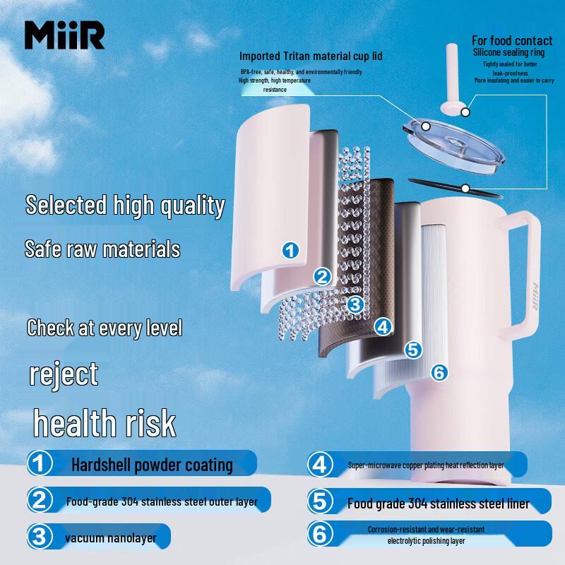 MiiR All-Day Series Stainless Steel Tumbler
