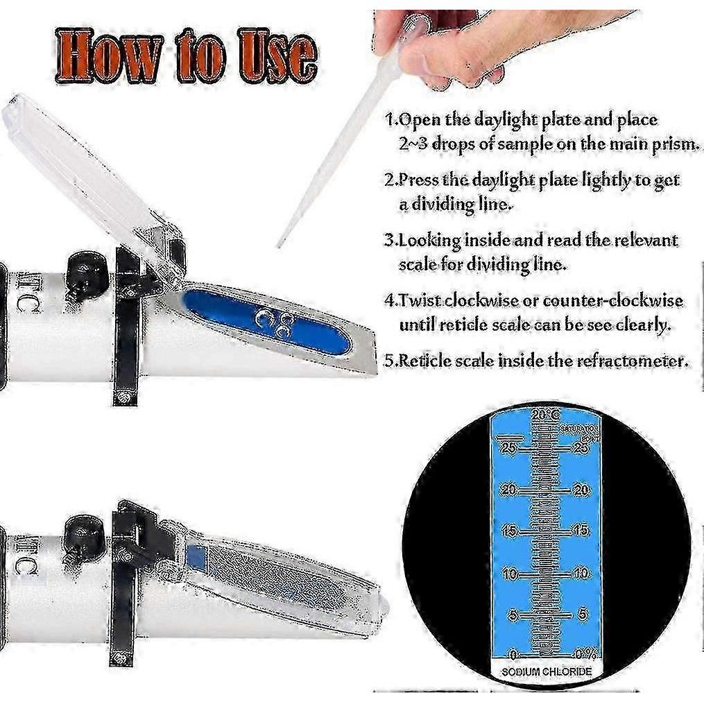 2025 Food Salinity Refractometer, Salt Analyzer Tester Salinometer For Measuring, Black, 1pcs