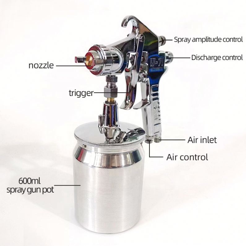 W71 Household Pneumatic Tools Down Spray Paint Gun with 1.3 1.5 1 Air Brush OEM Customizable