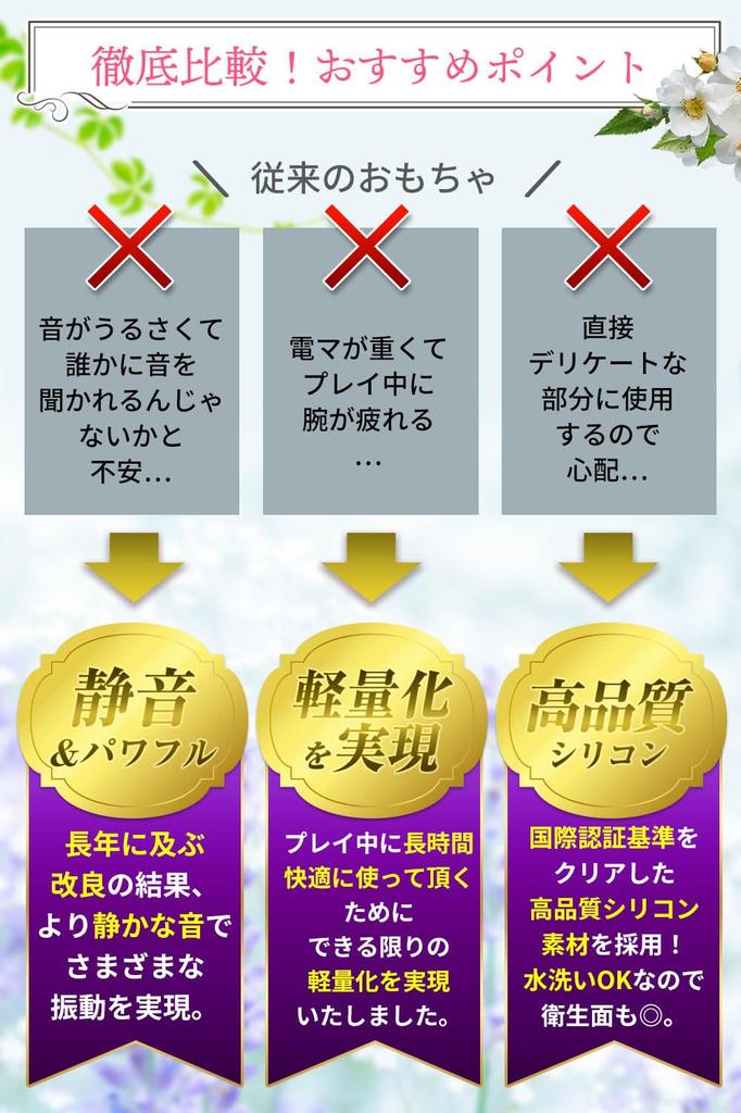 Praised by Active AV Electric Electric Electric Electric Adult Rotor for Women [Highly Actresses] Massager, Vibrator, Massager, Vibrator, Massager,