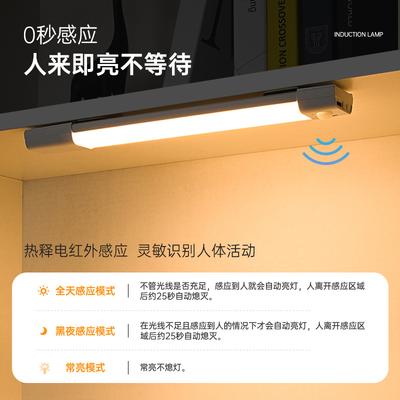 Φωτισμός LED – Ταινίες LED