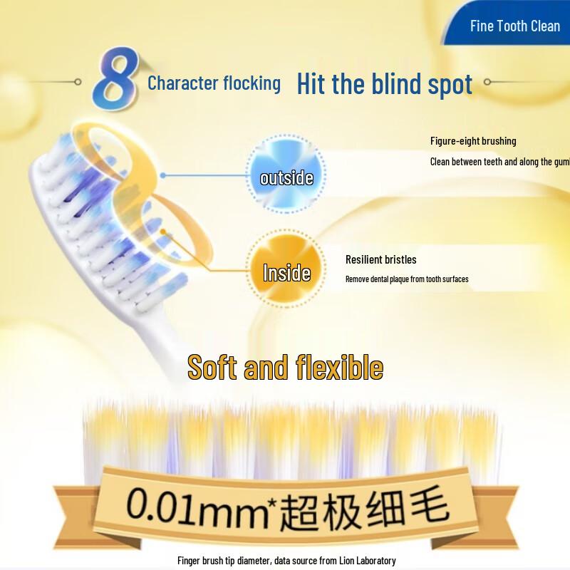 Lion Fine Tooth Clean SUPER Gum Protection Toothbrush (2-Pack)