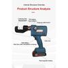 Protable Hydraulic Electric Crimping Tool with 8 Dies Rechargeable Lithium Battery Crimping Pliers 4-70mm² Electric Crimp Plier