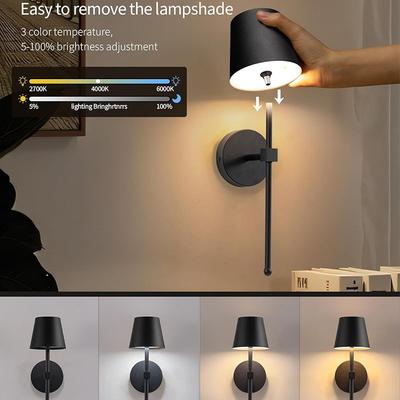 Λάμπες LED – Επιτοίχια φωτιστικά LED