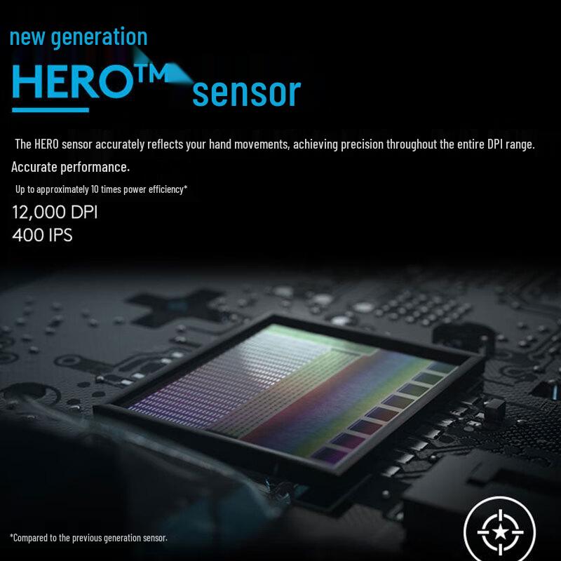 Logitech G304 LIGHTSPEED Wireless Gaming Mouse