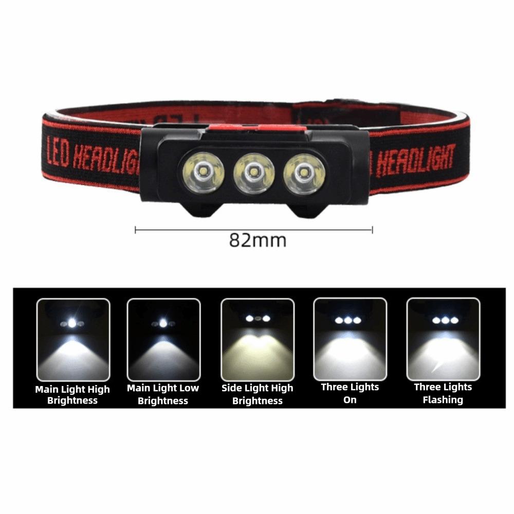 

LED Head Mounted Light USB Rechargeable Camping Fishig Lantern Multi-Mode Headlamp Running 3LED
