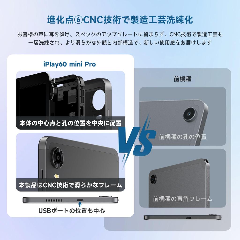 ALLDOCUBE iPlay60mini Pro Tablet Inch Tablet Face Recognition Dual Speaker WidevineL1 ALLDOCUBE System Android14 Tablet 6 Axis Gyro 1920 X 1200 FHD