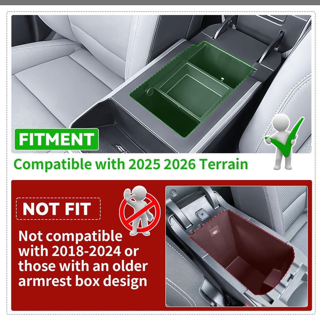 Sixthsmoy For GMC Terrain 2025-2026 Center Console Storage Organizer Armrest Box Tray Secondary Coin Phone Holder Accessories