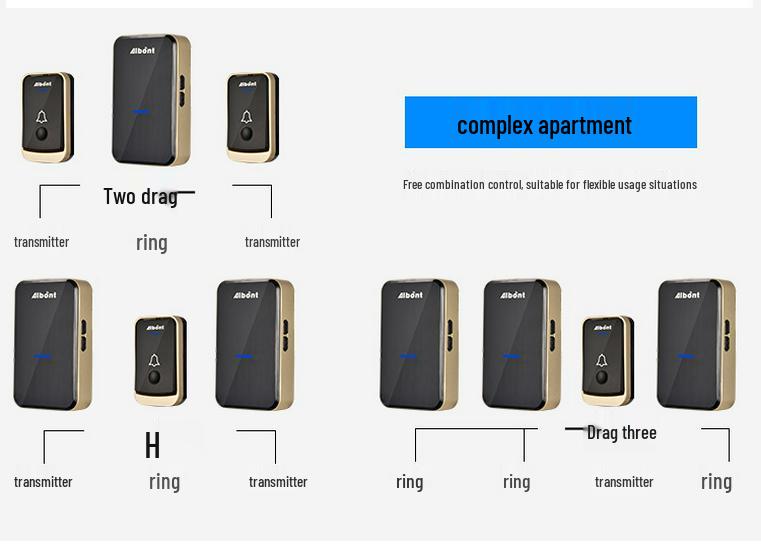 Smart Wireless Doorbell with Dual Unit Compatibility (US/EU)