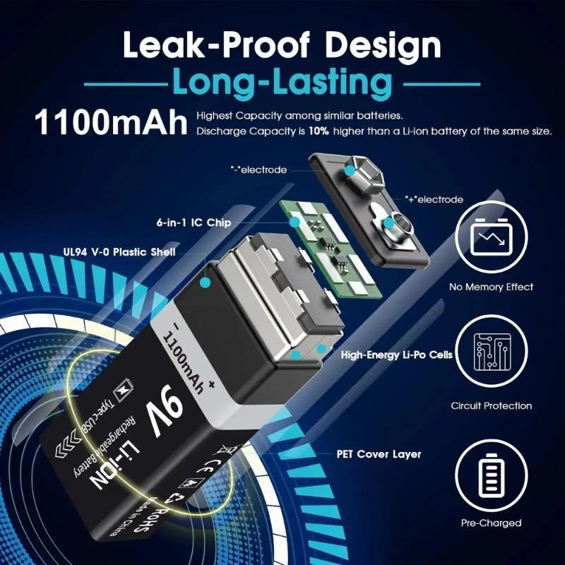 9V Battery Rechargeable 1100mAh USB Type-C 6F22 9V Li-ion Battery for Multimeter, RC Toys, Guitar Pedal, Microphone