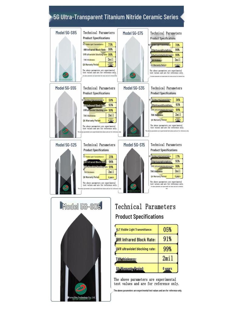 Nano Ceramic Car Window Heat Insulation Film, Anti-UV Solar Protection