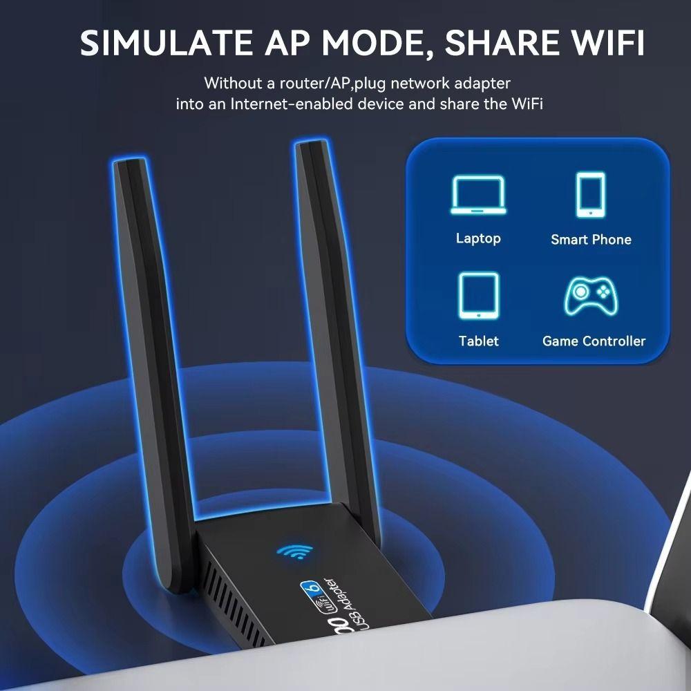 2 Antenna Design 1300Mbps WiFi Dongle Dual Band Wireless Network Card WiFi USB Adapter  Office Use