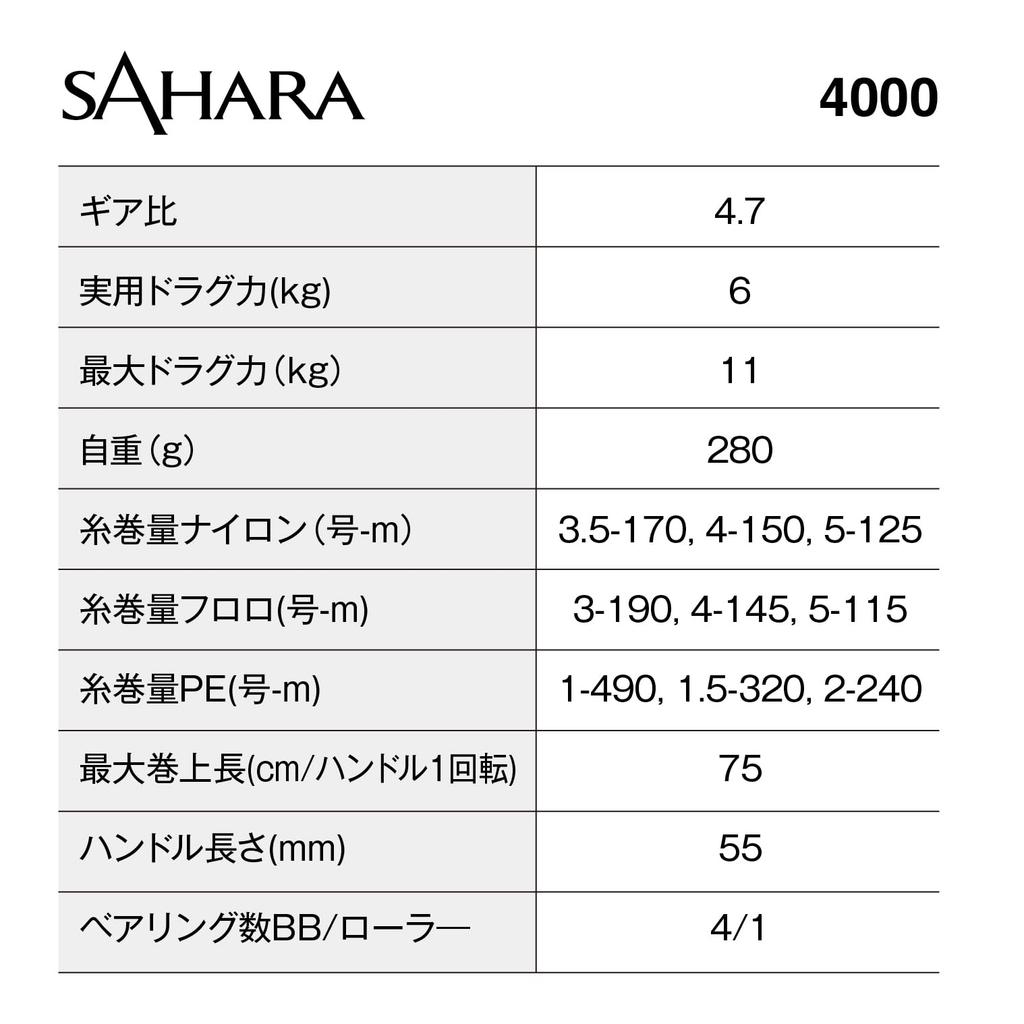 SHIMANO 22 Sahara 4000 Airex Spinning Reel